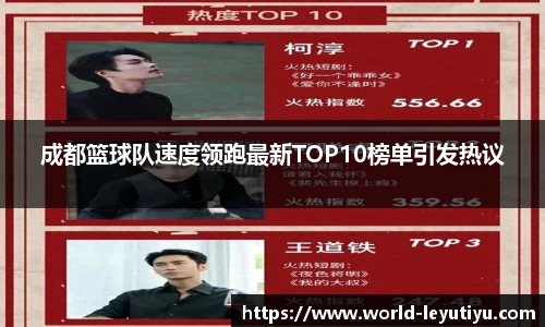 成都篮球队速度领跑最新TOP10榜单引发热议